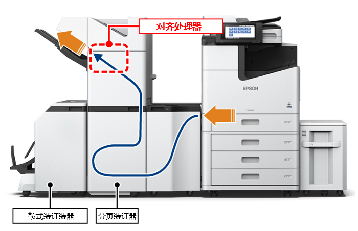 EPSON_technology_printer-inkjet_49780