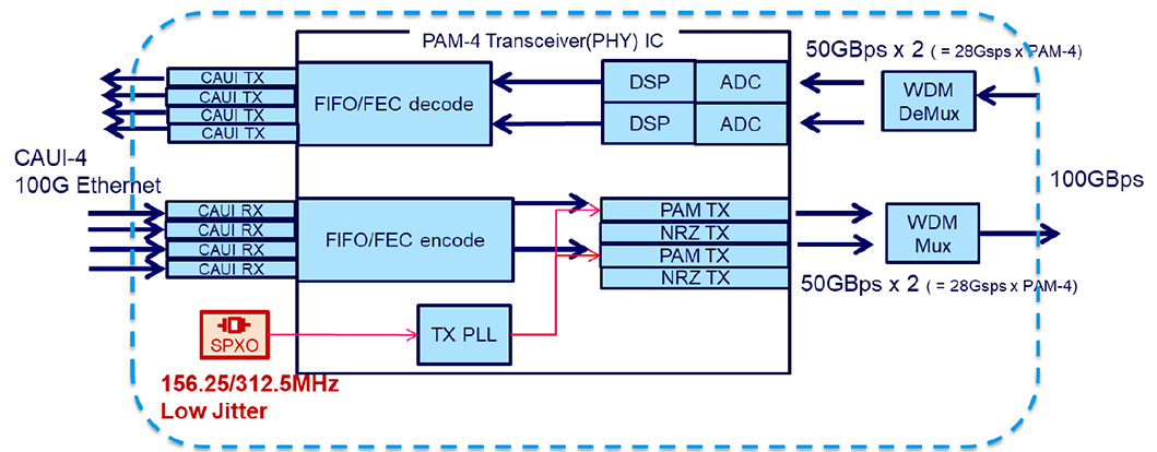 EPSON_ed-easy_network-01