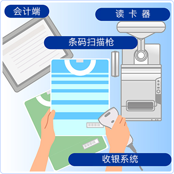 EPSON_tm-i_page.0301