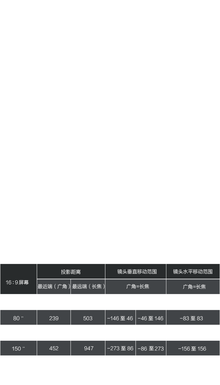 EPSON_projectors_ch-ls12000b