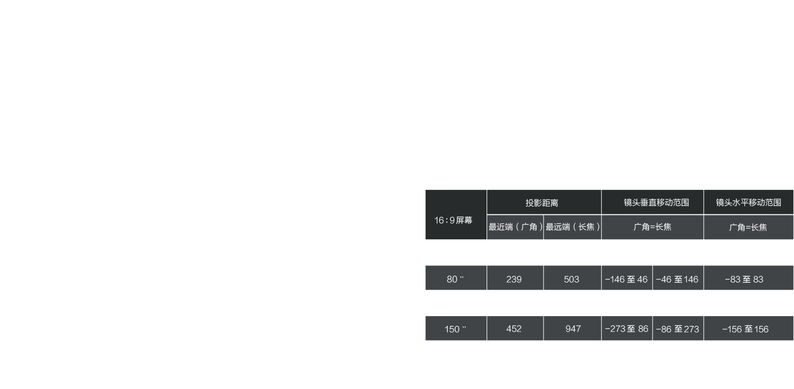 EPSON_projectors_ch-ls12000b