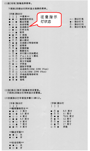 图2.