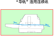 “导轨”适用连续纸