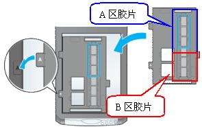 扫描A区胶片
