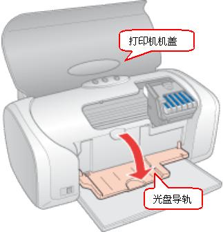 图（1）放下光盘导轨