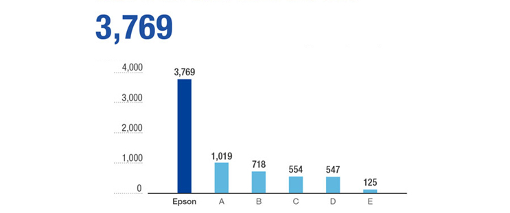 EPSON_STORY