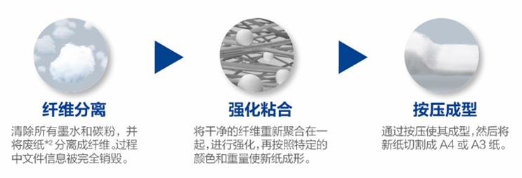 EPSON_STORY
