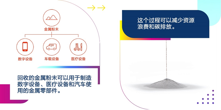 EPSON_STORY