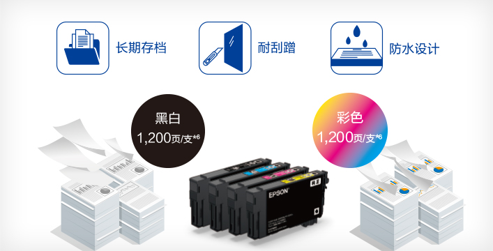 颜料墨水，品质保证 - Epson WF-4838产品功能