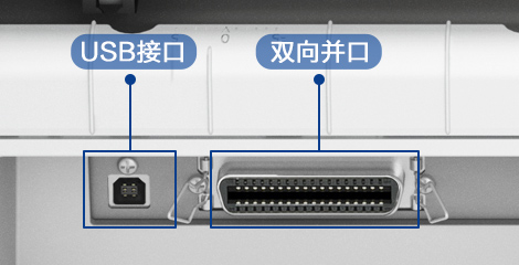 多種接口，方便易用 - DLQ-3500KII產品功能