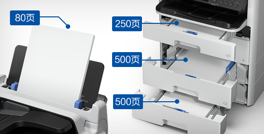 强大供纸 灵活处理多种介质 - Epson WF-C579Ra产品功能