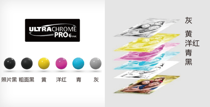 爱普生“活的色彩PRO”颜料墨水 - Epson SC-P6580DE产品功能