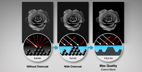 黑色增强涂层功能使输出效果更上一层楼 - Epson SC-P908产品功能