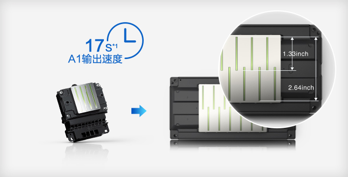新一代爱普生微压电打印头 - Epson T5680D产品功能