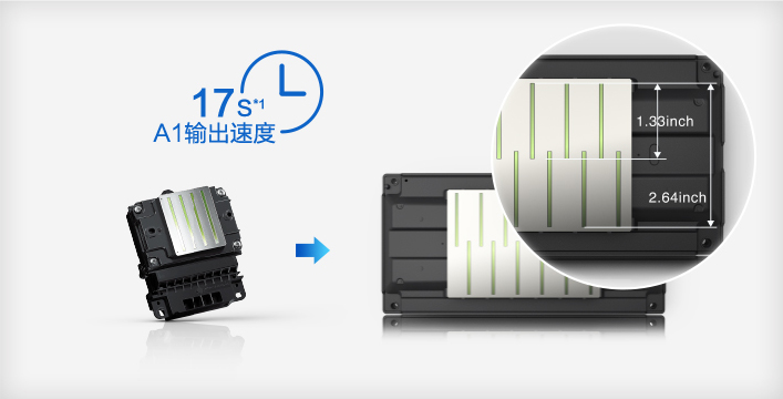 新一代爱普生微压电打印头 - Epson T5680DM产品功能