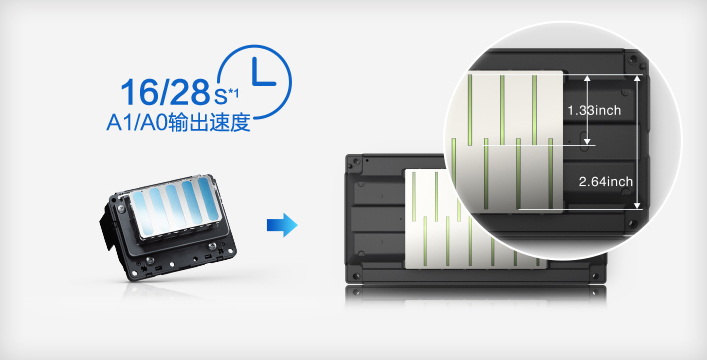 新一代爱普生微压电打印头 - Epson T5780DM产品功能