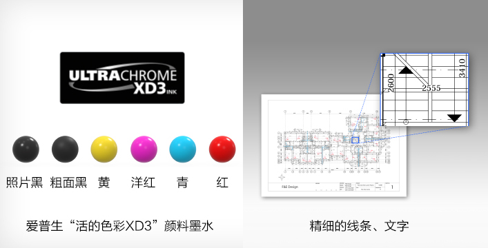 6色爱普生“活得色彩XD3”颜料墨水 - Epson T5780DM产品功能