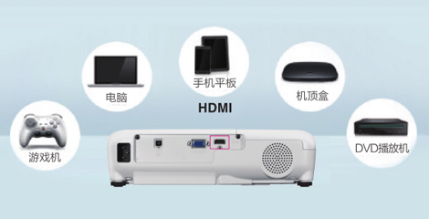 HDMI高清接口 - Epson CB-E01E产品功能