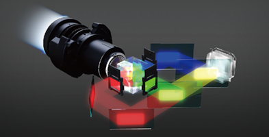 3LCD技术带来高品质影像 - Epson CB-G7400U产品功能