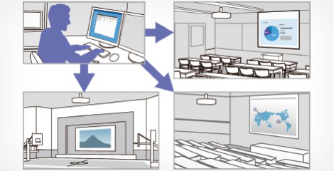 Epson Projector Management - Epson CB-L775U產品功能