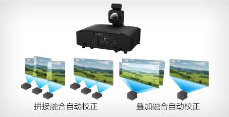 搭配外置攝像頭，自動調節畫麵 - Epson CB-PU1007B產品功能