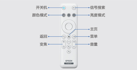 全新升级的遥控器 - Epson CO-W01产品功能