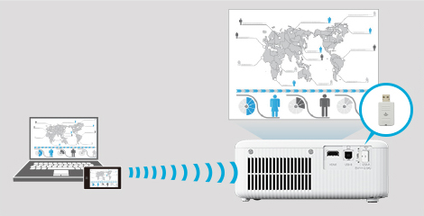无线投影（选配） - Epson CO-W01产品功能