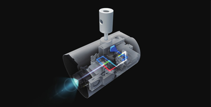 激光光源，20,000小时免维护 - Epson EV-115产品功能