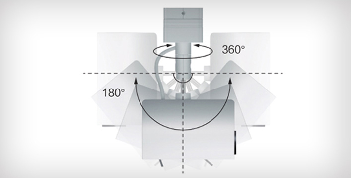 360度投影 - Epson EV-110产品功能