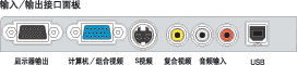 输入输出
