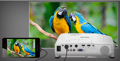 双HDMI/MHL接口，高效连接 - Epson CB-U32产品功能