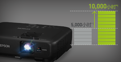 10,000小时更长灯泡使用寿命 - Epson CB-X31E产品功能