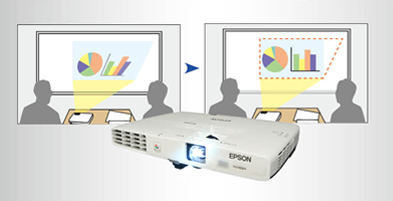 实时自动垂直/水平梯形校正 - Epson EB-C301MN产品功能
