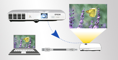 USB三合一投影 - Epson EB-C301MN产品功能